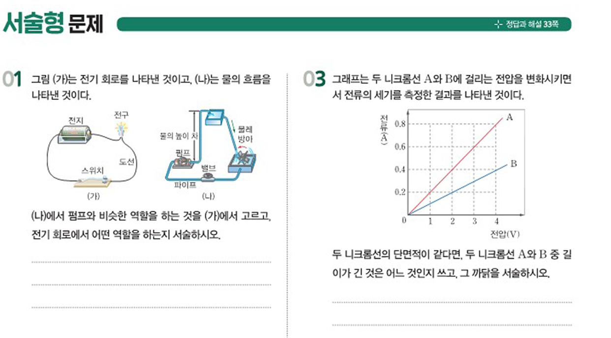 서술형 문제 이미지